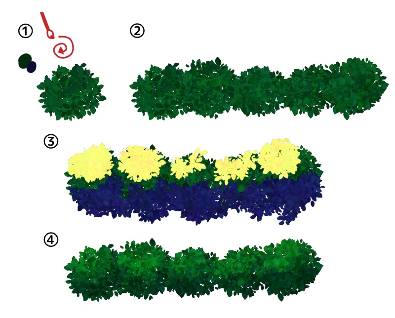 【Clip Studio Paint用】綾蔦式 爆速緑化ブラシセット