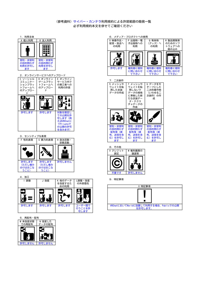 サイバー・カンテラ