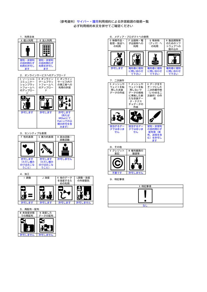 サイバー・護符