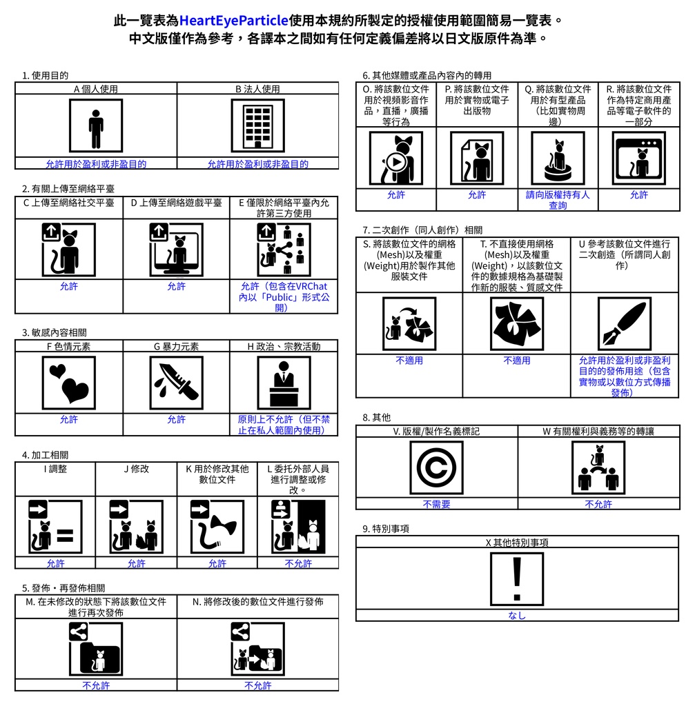おめめハートパーティクル