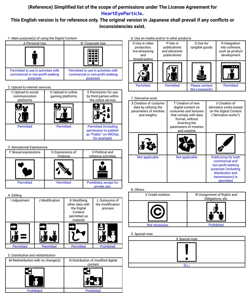 おめめハートパーティクル