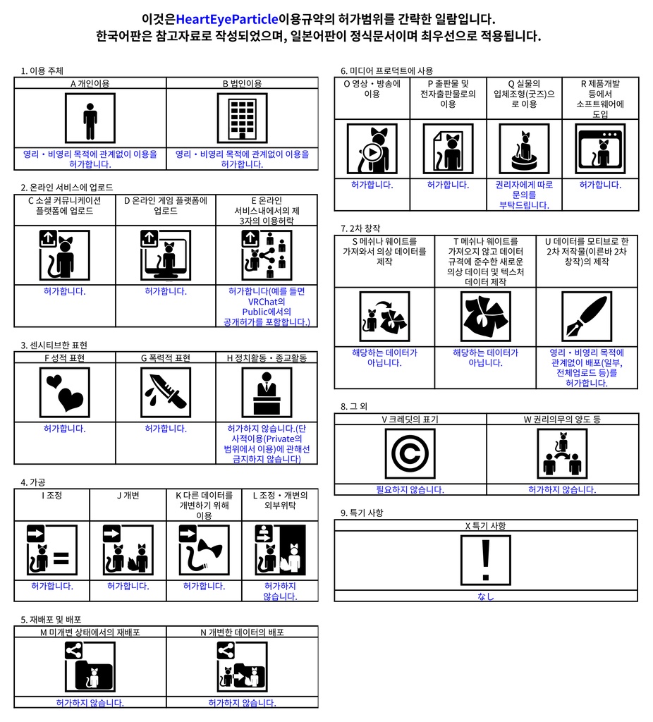 おめめハートパーティクル