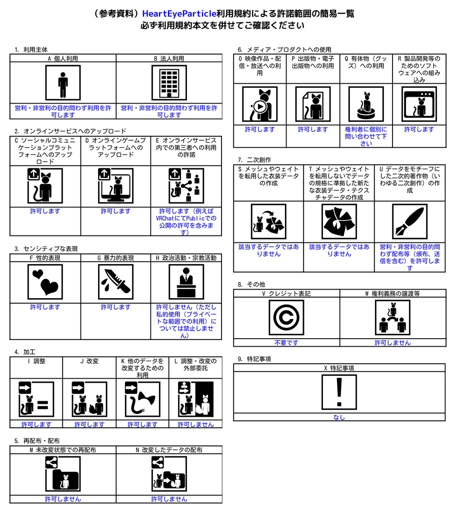 おめめハートパーティクル
