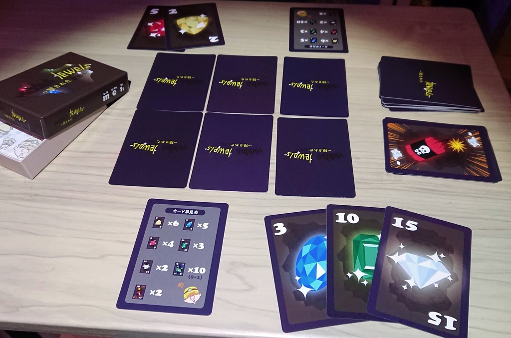 Hidden Jewels ~隠された宝石~