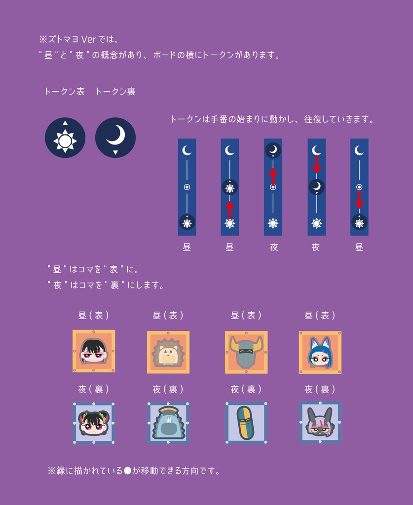 どうぶつしょうぎ ~ズトマヨVer.~