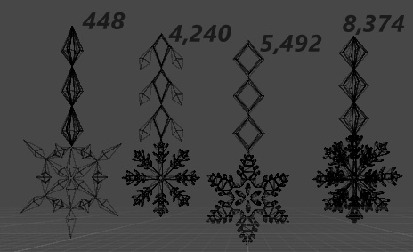 Winter accessories pack I