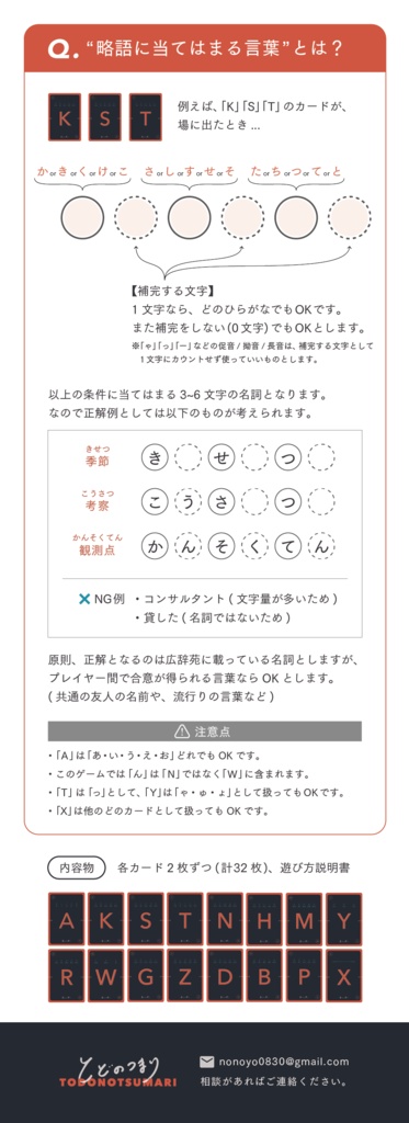 Stand For -これって何の略語?-