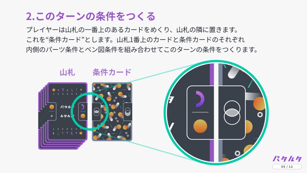 パタルタ -見抜けベン図、掴めパターン-