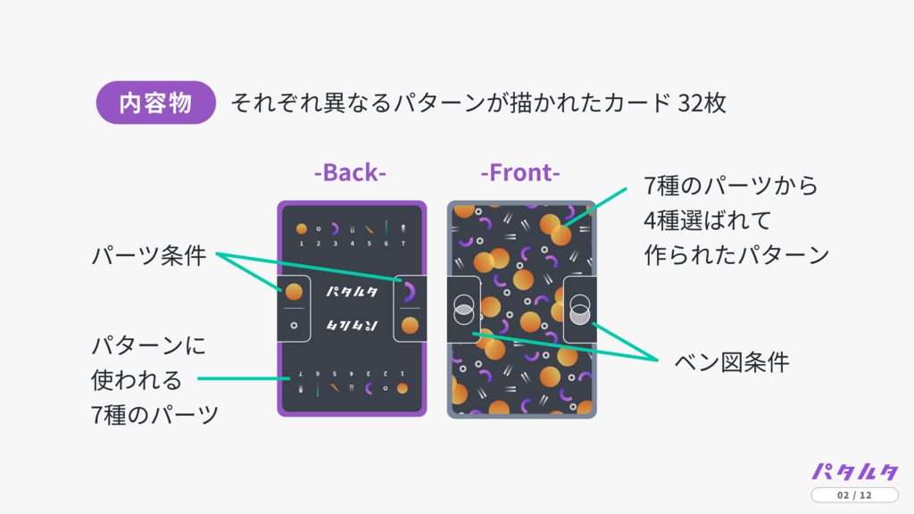 パタルタ -見抜けベン図、掴めパターン-