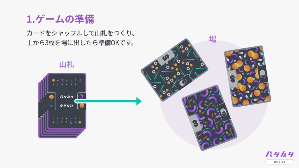 パタルタ -見抜けベン図、掴めパターン-