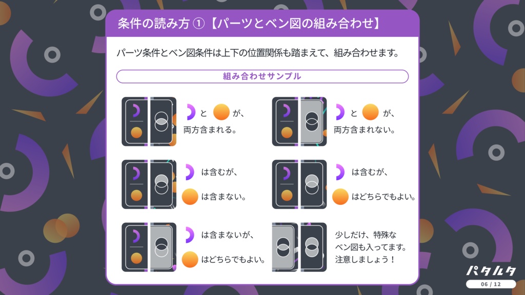パタルタ -見抜けベン図、掴めパターン-
