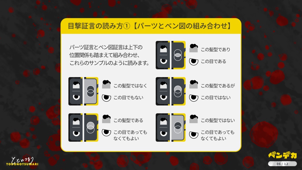 ベンデカ -目撃証言から犯人を捕らえよ-