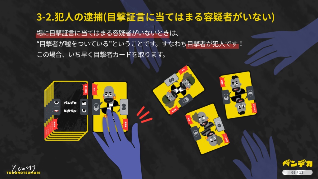 ベンデカ -目撃証言から犯人を捕らえよ-