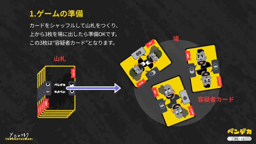 ベンデカ -目撃証言から犯人を捕らえよ-