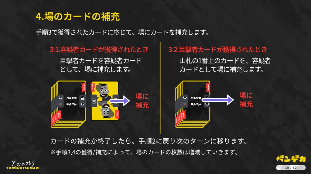 ベンデカ -目撃証言から犯人を捕らえよ-