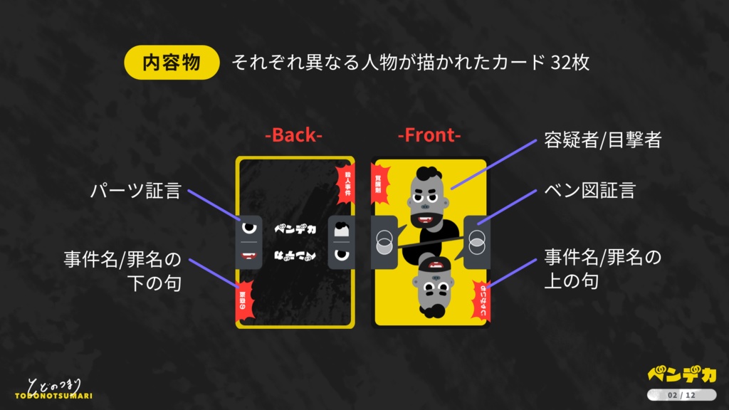 ベンデカ -目撃証言から犯人を捕らえよ-