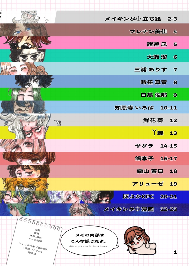 クトゥルフ神話TRPG探索者まとめ本 「INVESTIGATORS」