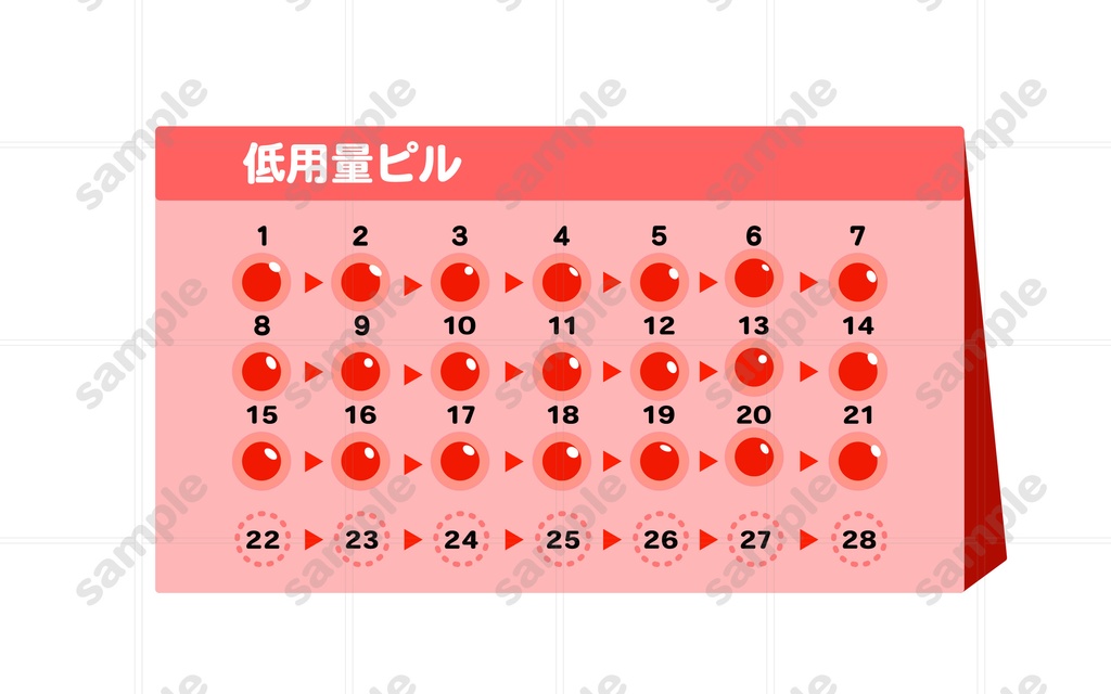 28日タイプの低用量ピル