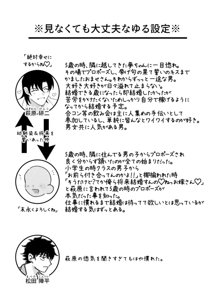 幼なじみが大好きな萩原くん