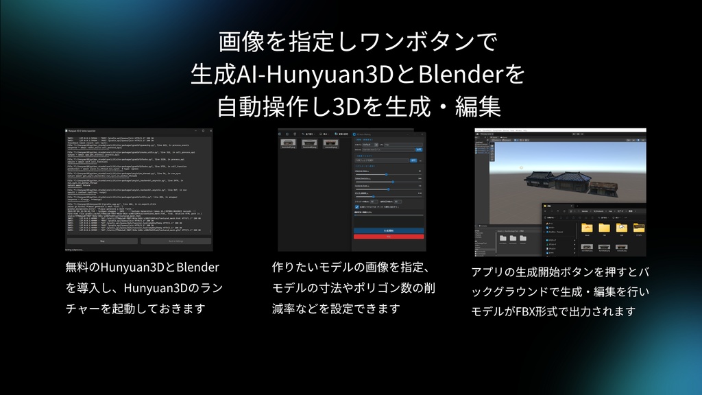 【完全自動】3D Auto Making -1枚の画像から即戦力の3Dモデルを作成