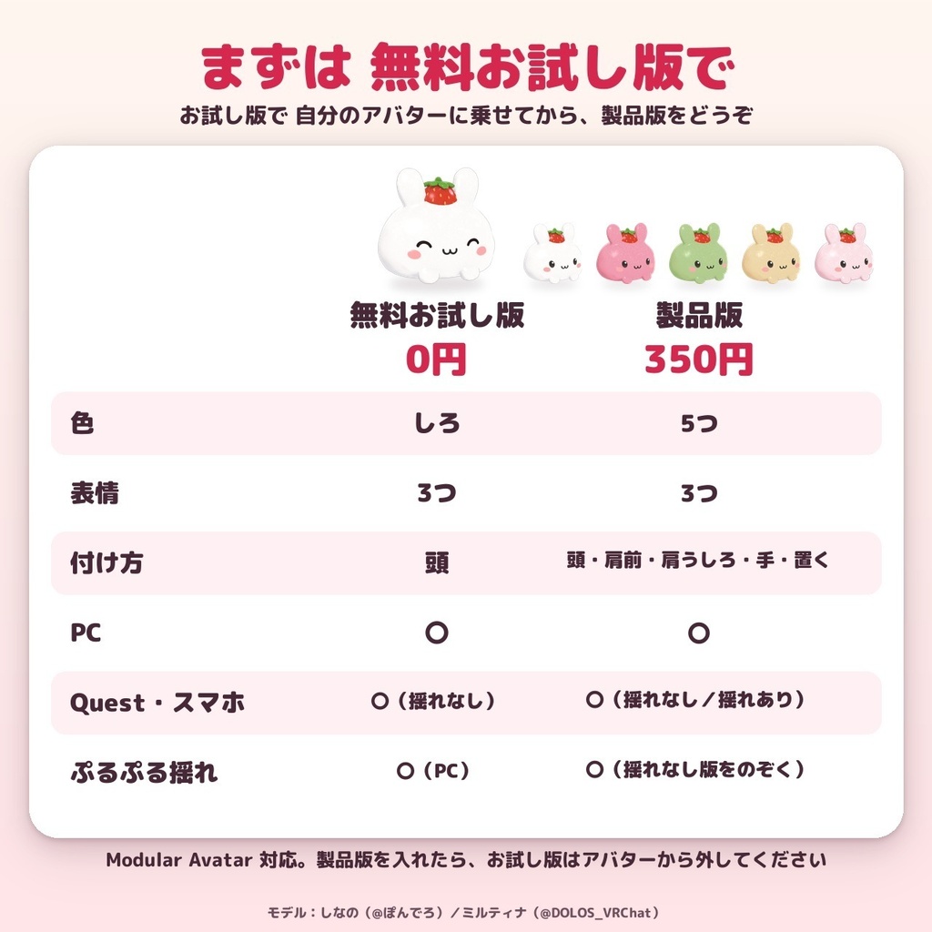 【大福どうぶつ】いちご大福うさぎ|頭乗せ・肩乗せ マスコット【MA対応・Quest対応(揺れなし版つき)・無料お試し版あり】