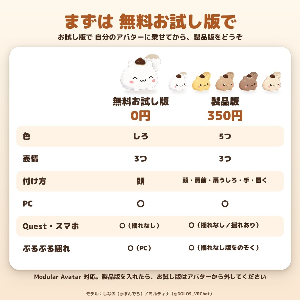【大福どうぶつ】くり大福りす|頭乗せ・肩乗せ マスコット【MA対応・Quest対応(揺れなし版つき)】