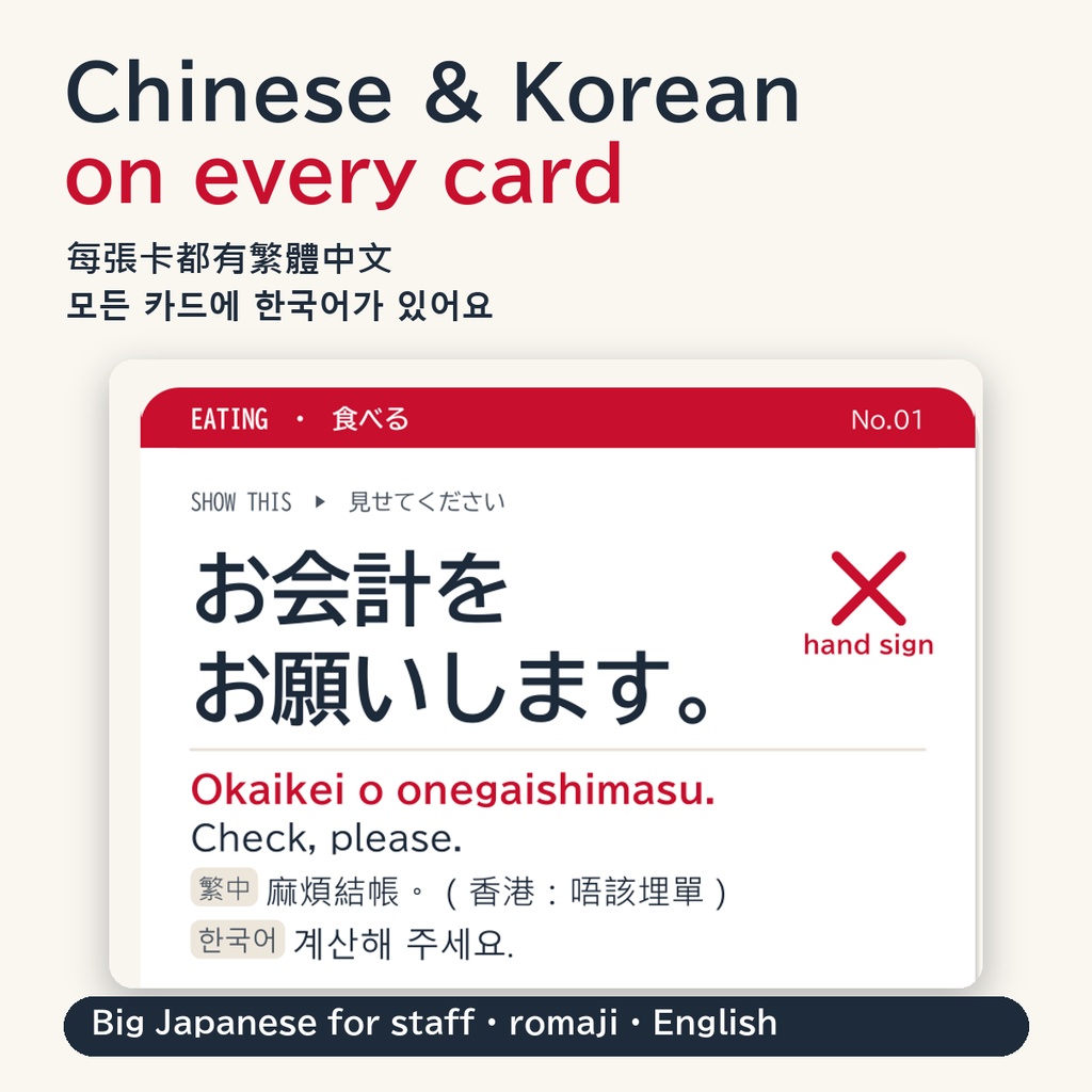 Japan Travel Phrase Cards PDF | Allergy Card, Restaurant & Train | Show-the-Staff Flashcards | EN/繁中/한국어