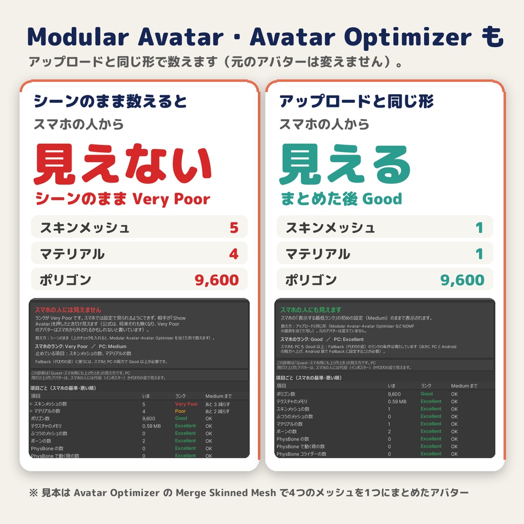【Quest対応チェック】Mobile Avatar Check|PCのまま・MA/AAO対応で「スマホで見える?」を診断【無料版あり】
