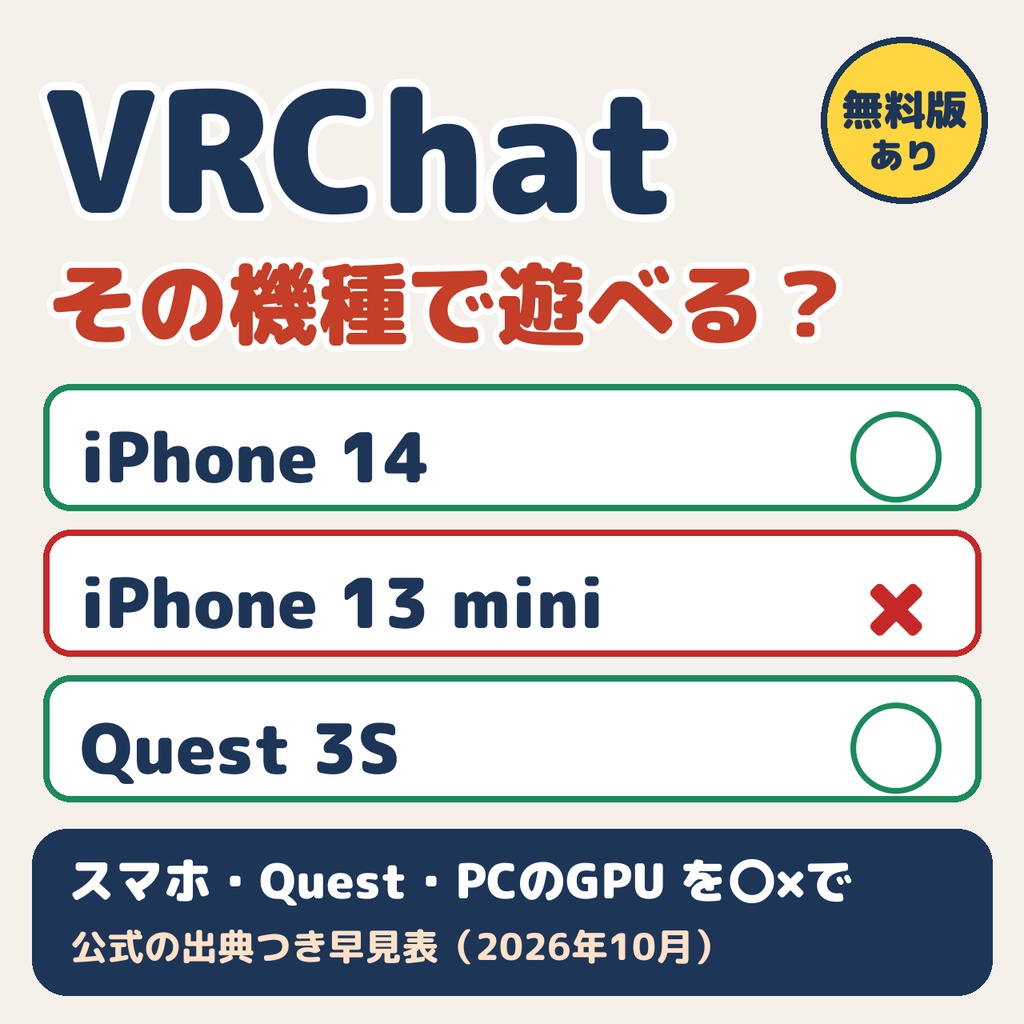 【無料】VRChat その機種で遊べる?早見表|スマホ・Quest・PCのGPUを〇×で【2026年10月】