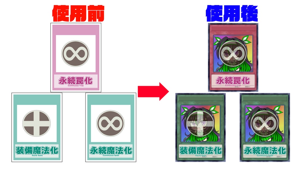 魔法・罠化デコレーションマーカー