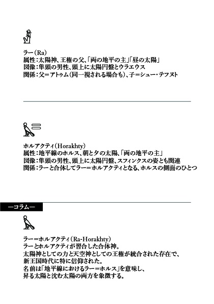 創作に使える 古代エジプト ヒエログリフ神名集２