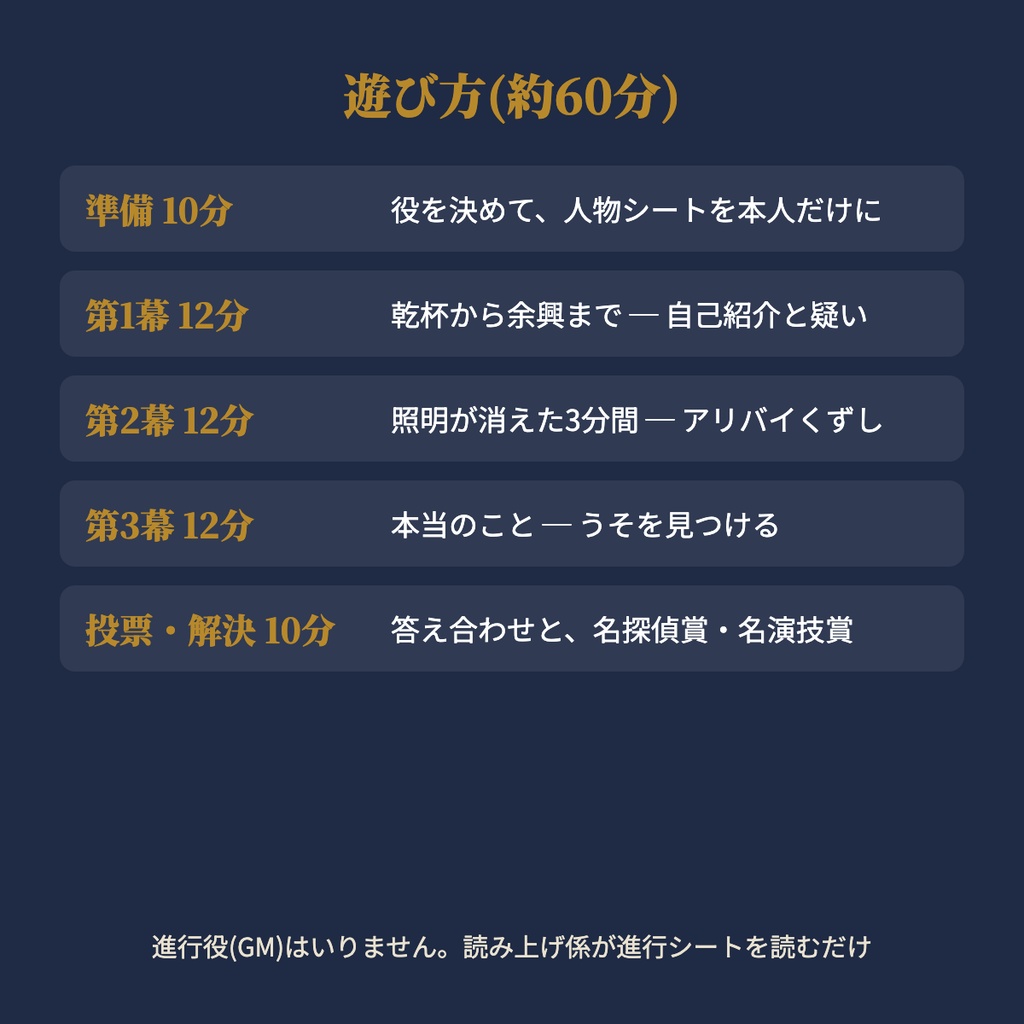 【忘年会・新年会】印刷するだけのマーダーミステリー「炉ばた つる亀の座敷で、部長が眠った」6〜12人・約60分・GMなし・誰も死なない