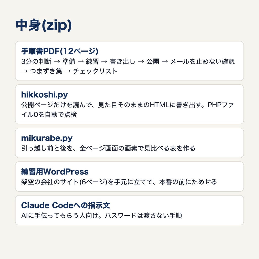 自分でできる脱WordPress 引っ越しキット|会社・お店・個人のサイトもブログも、PHPなしの静的サイトへ(手順書+書き出し・見比べの道具+練習用サイト)