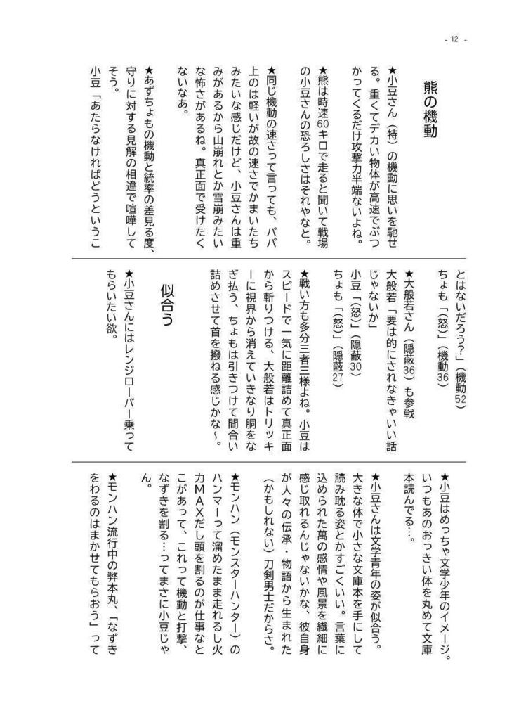 【二次創作】ツイートまとめ 妄言多謝 その1 あずちょも&上杉編