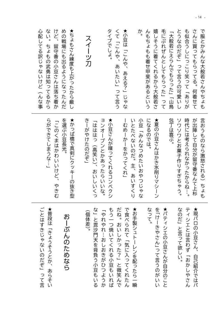 【二次創作】ツイートまとめ 妄言多謝 その1 あずちょも&上杉編