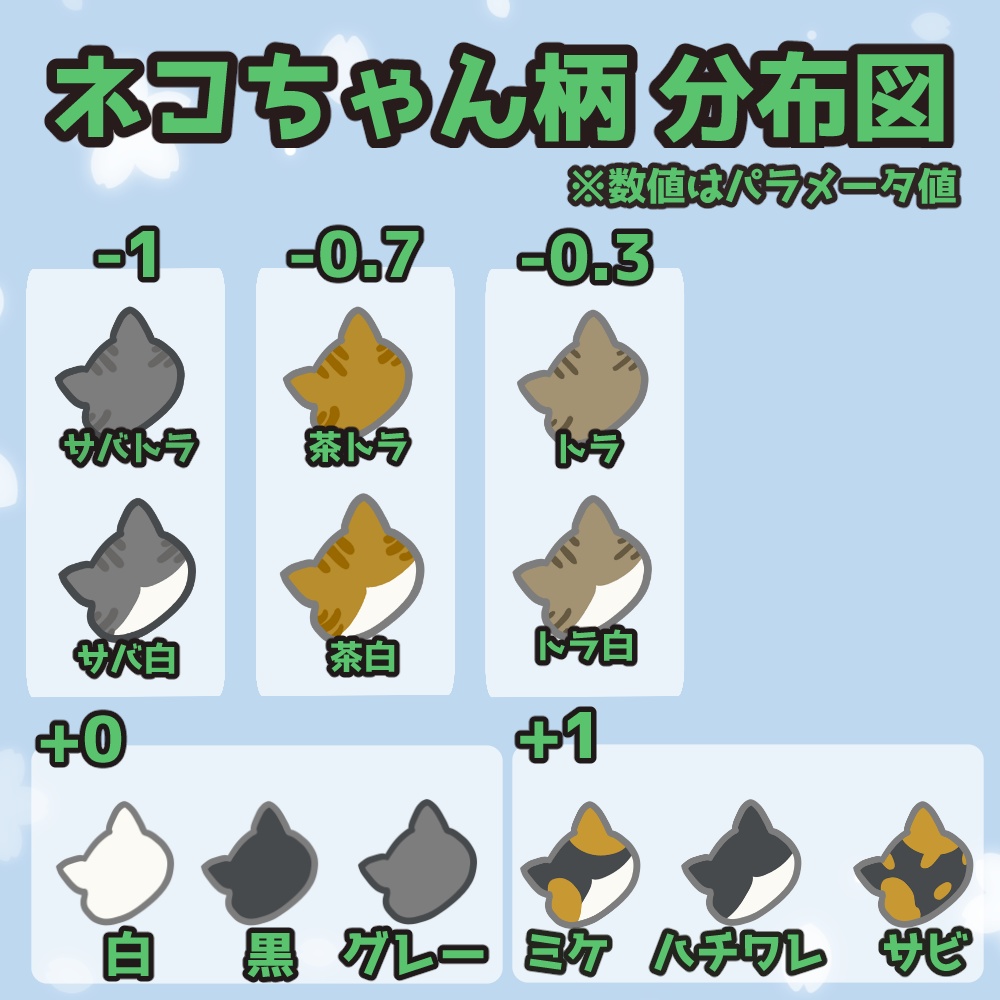 【Live2Dアイテム】ネコちゃん柄マフラー【カスタム◎】