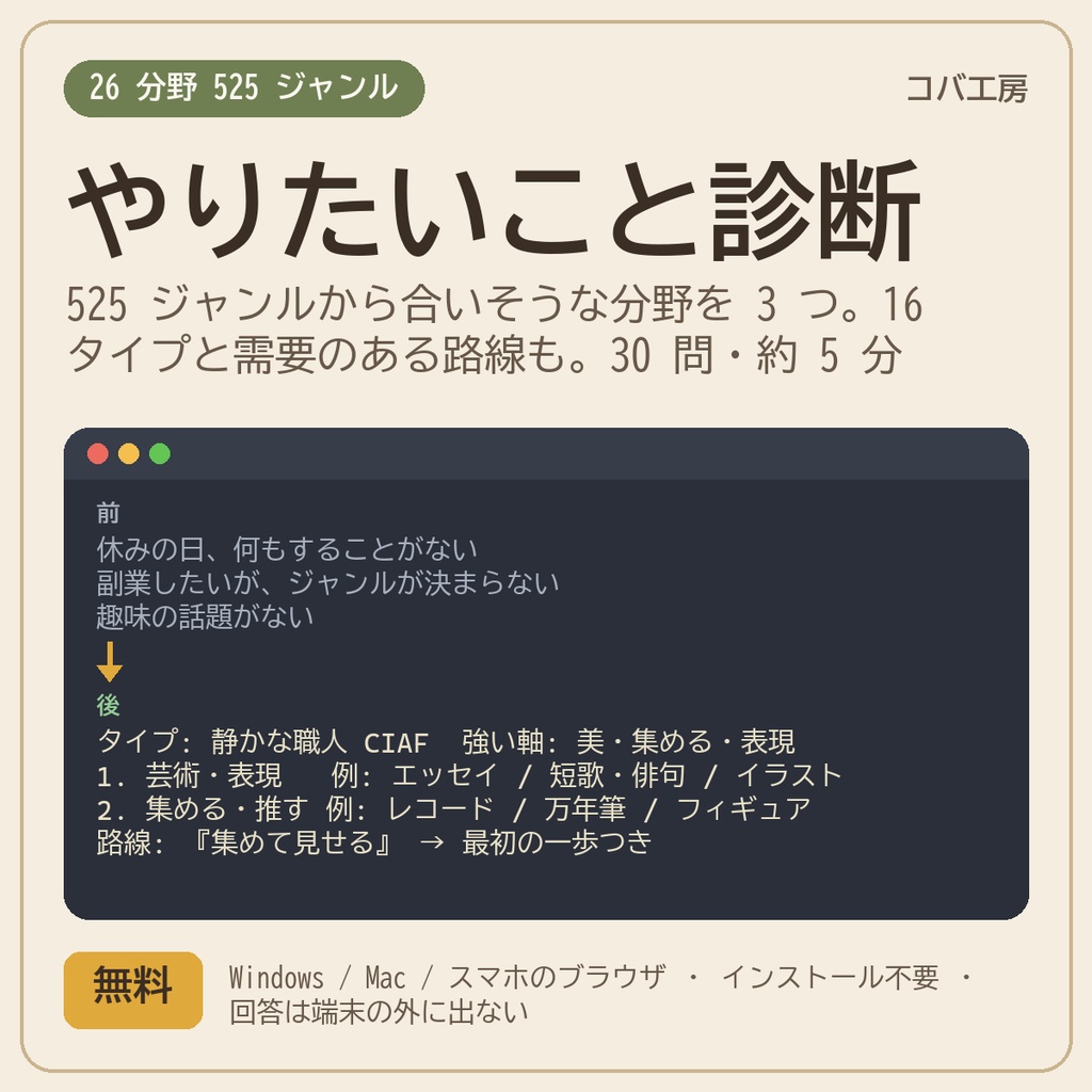 やりたいこと診断 無料版 - 「何を始めればいいか分からない」人に、525 ジャンルから合いそうな分野を 3 つ + 16 タイプ + 需要のある路線(30 問・約 5 分・ブラウザで動く)