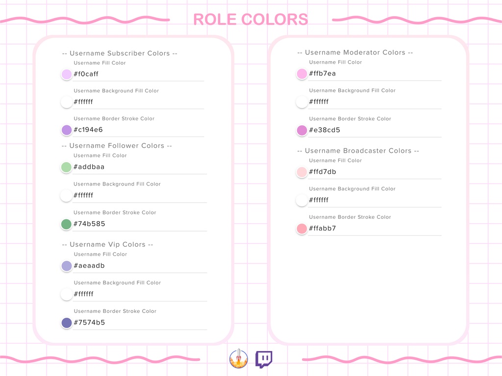 Sweet Candy Twitch Chat Widget: Pastel Animated Overlay with Different Role Colors & Custom Alerts