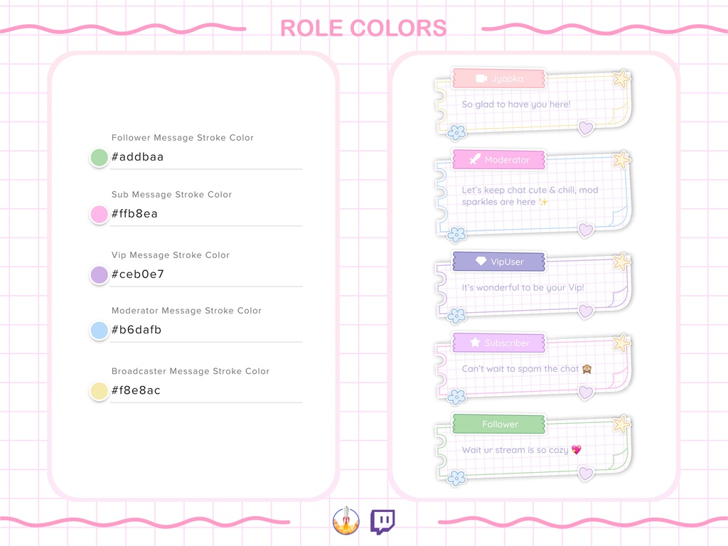 Sweet Candy Twitch Chat Widget: Pastel Animated Overlay with Different Role Colors & Custom Alerts