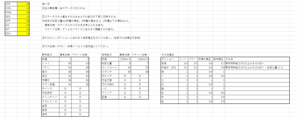 CoC⇒パワプロ能力変換&チームデータまとめ