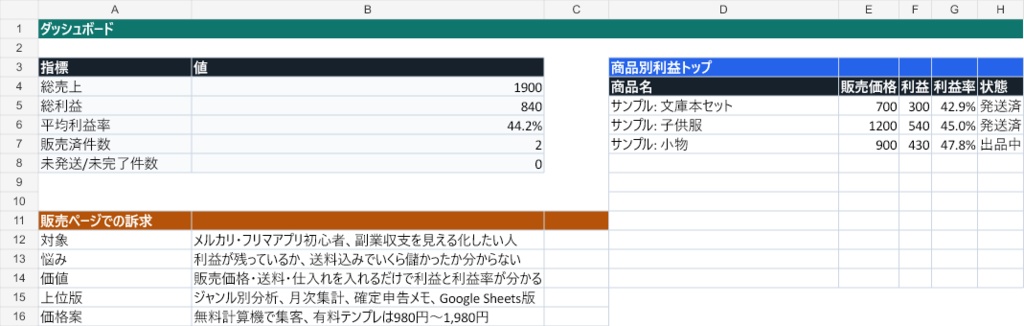 メルカリ利益計算・在庫管理テンプレ|送料込みの利益がすぐ分かるスプレッドシート