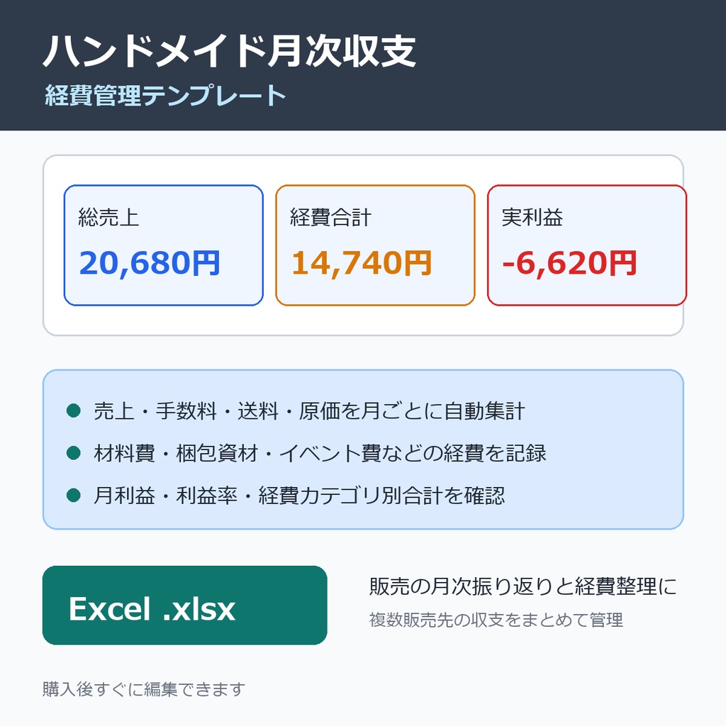 ハンドメイド月次収支・経費管理テンプレート|売上と経費を月別に自動集計