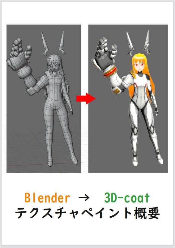 3D-coatテクスチャペイント概要本 -Blenderとの連携方法-
