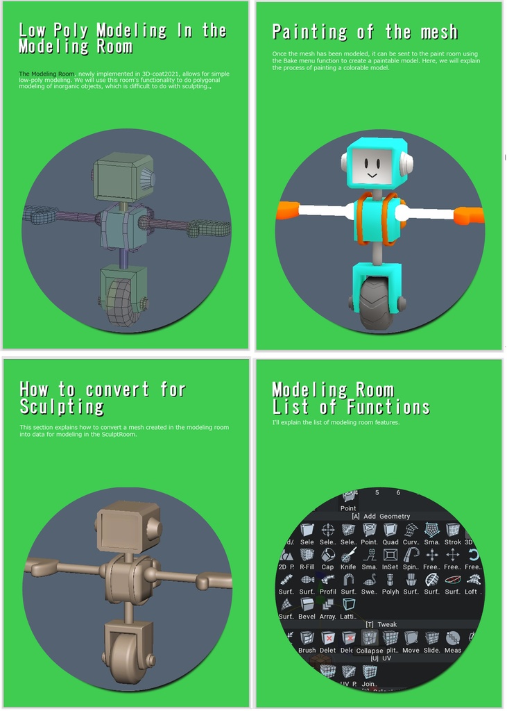 3D-coat Polygon Modeling in Modeling room tutorial e-book