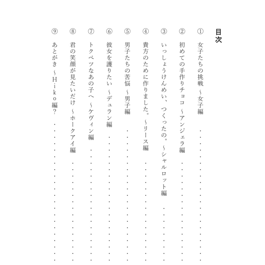 【聖剣3二次創作小説】Present For You !!