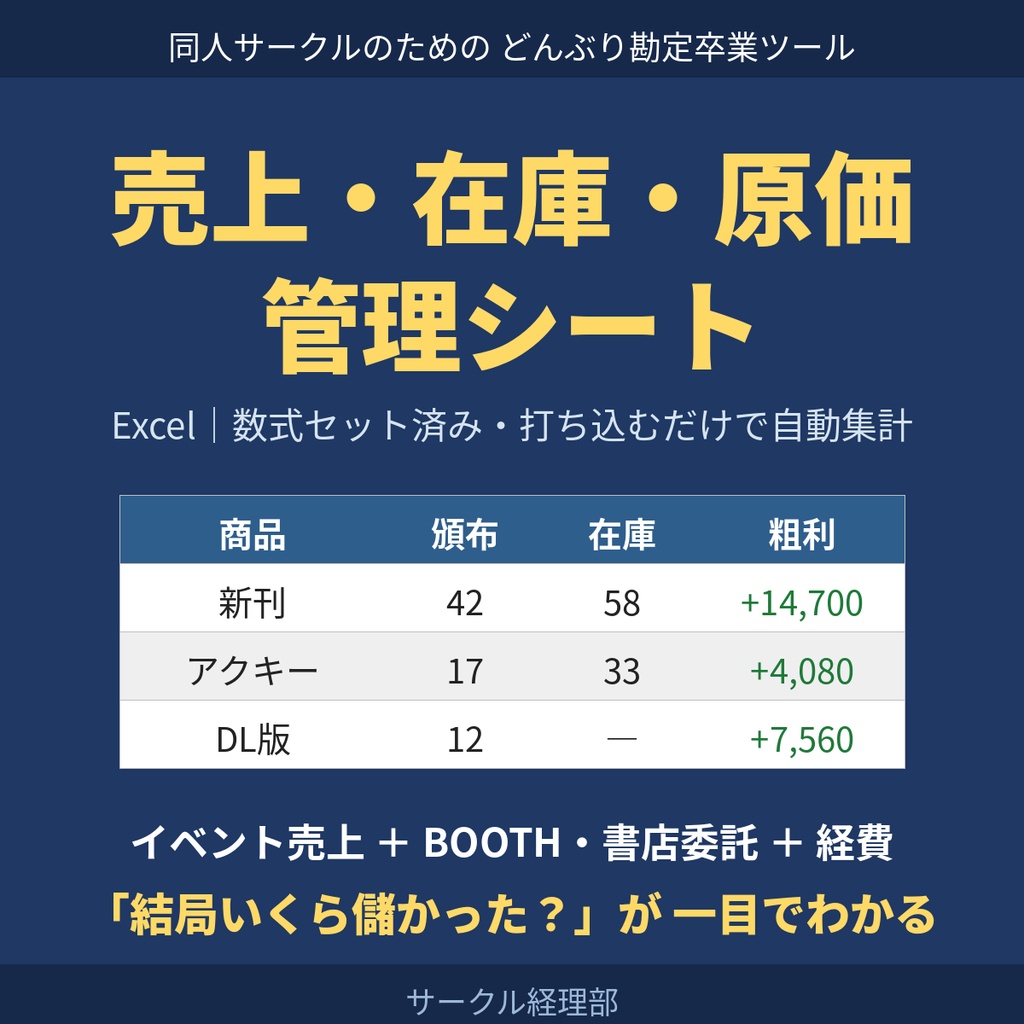 同人サークル向け 売上・在庫・原価管理シート【Excel/自動集計】