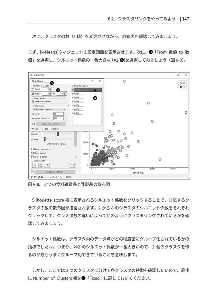 ノーコードではじめる機械学習