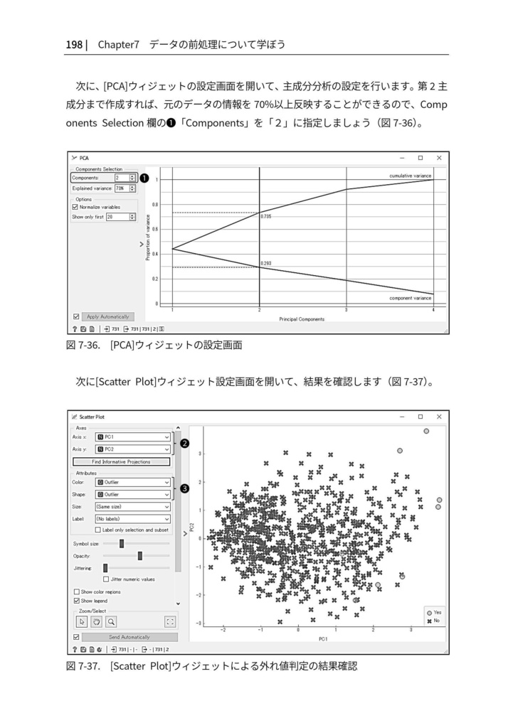 ノーコードではじめる機械学習
