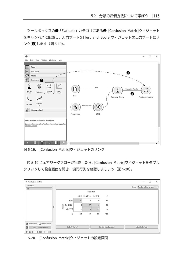 ノーコードではじめる機械学習