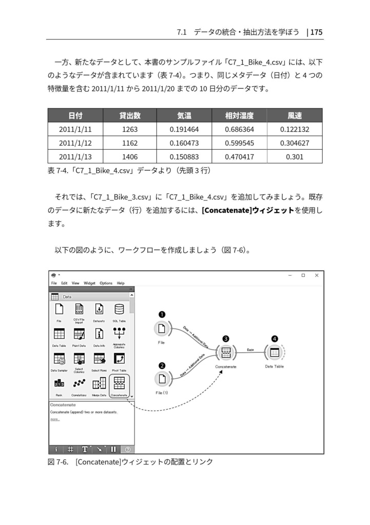 ノーコードではじめる機械学習